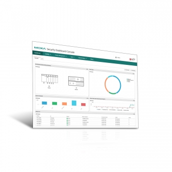 Лицензия LIC-SDC-ADD-4Q-XN-SR